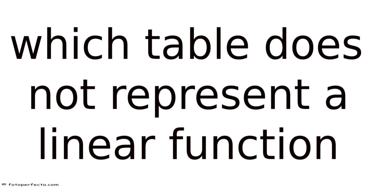 Which Table Does Not Represent A Linear Function